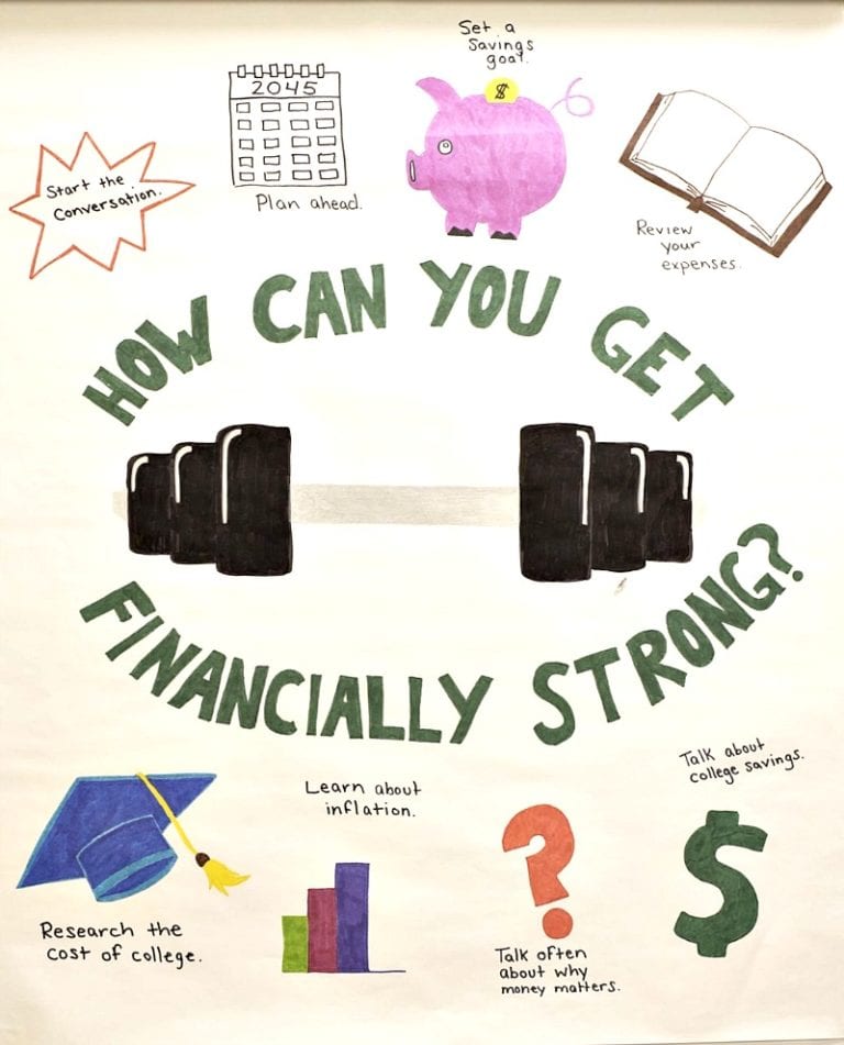 financial literacy assignment for college students
