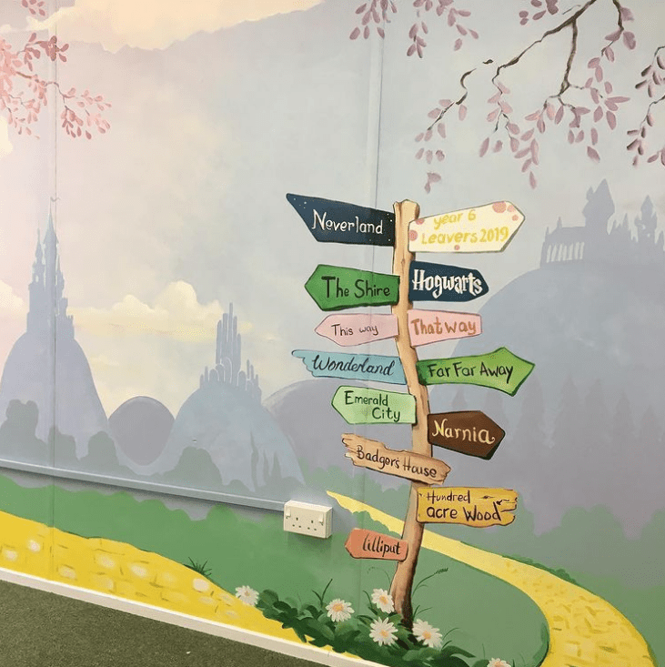 Mural showing signpost to different fiction lands