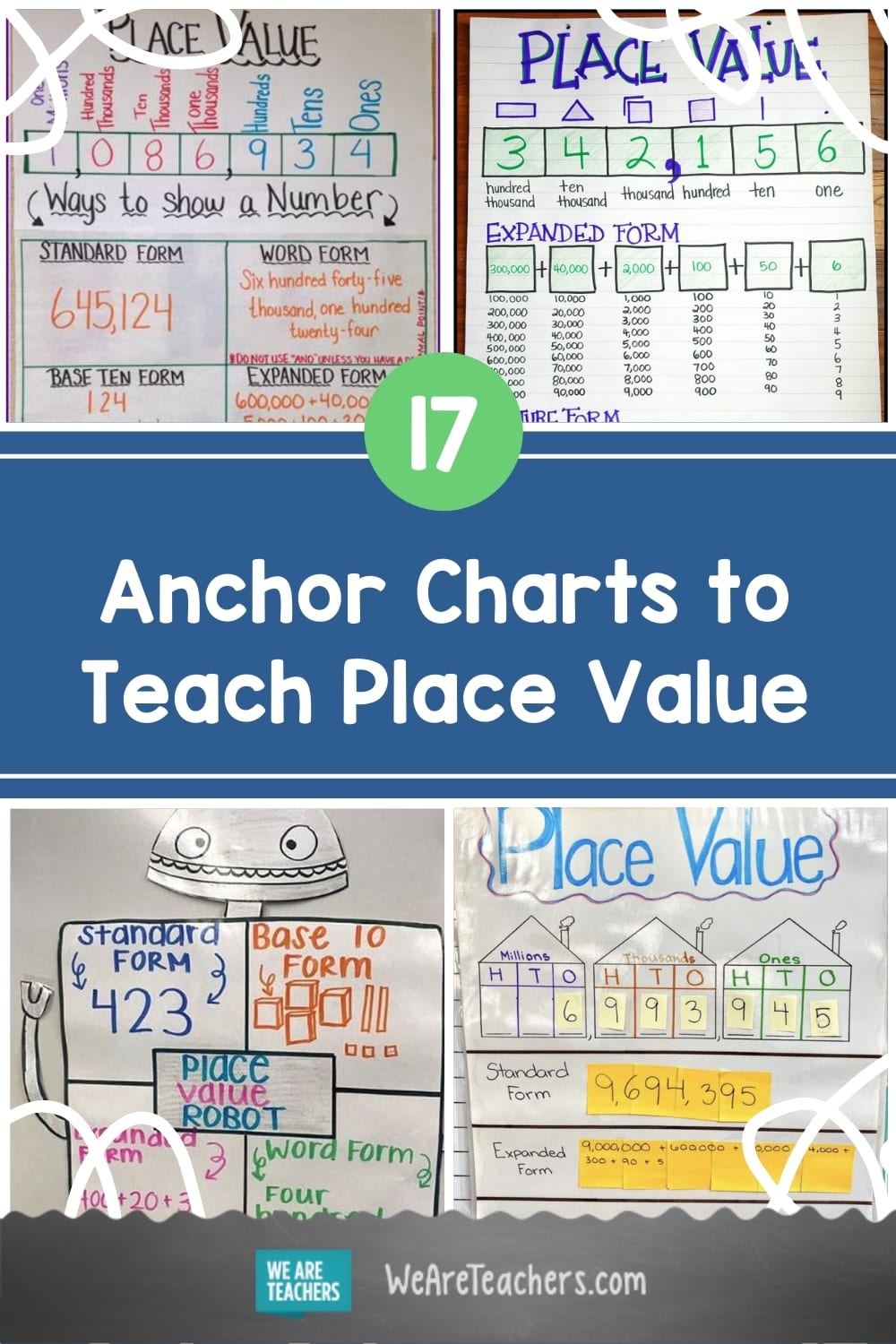 17 Anchor Charts to Teach Place Value - We Are Teachers