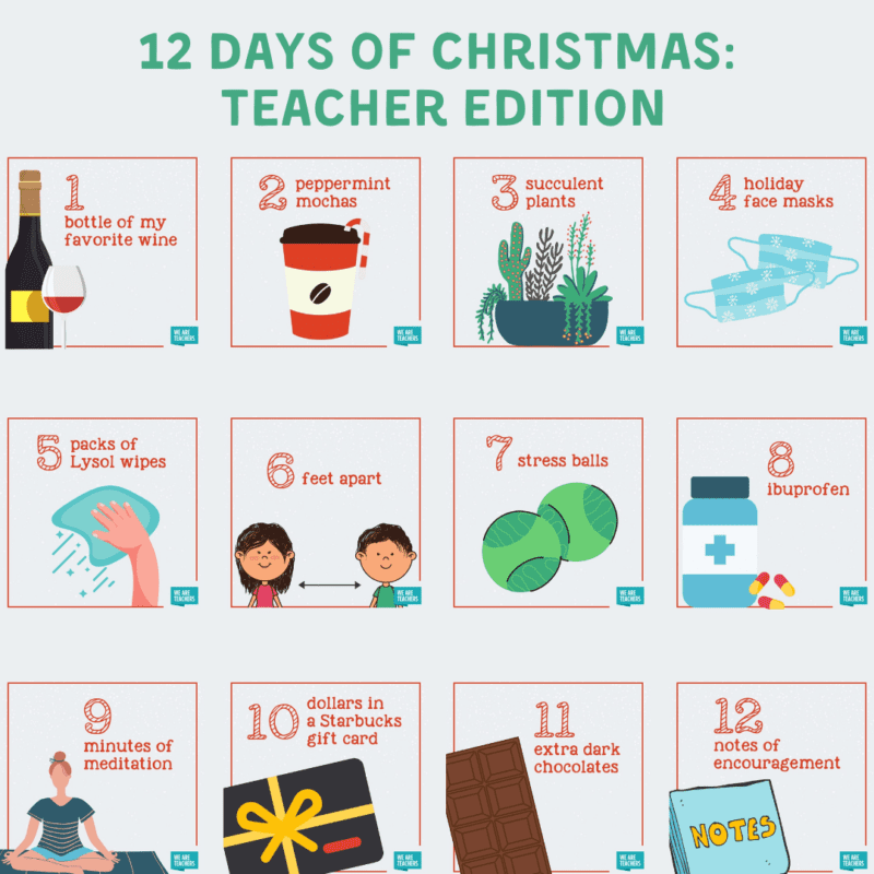 Teacher 12 Days of Christmas