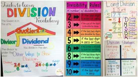 35 Engaging Activities for Teaching Division | WeAreTeachers