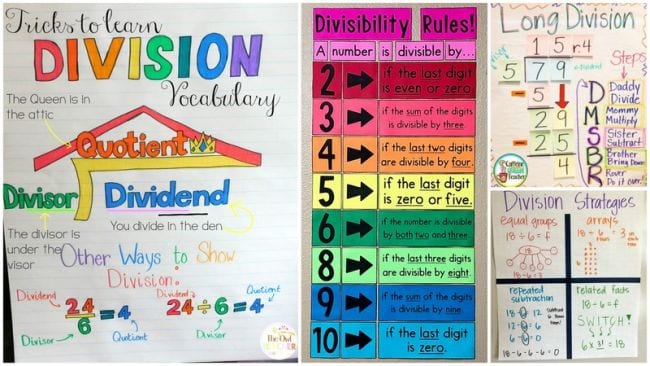 35 Engaging Activities For Teaching Division Weareteachers