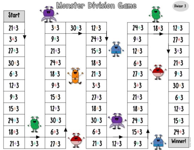 Monster division game with division problems in each square