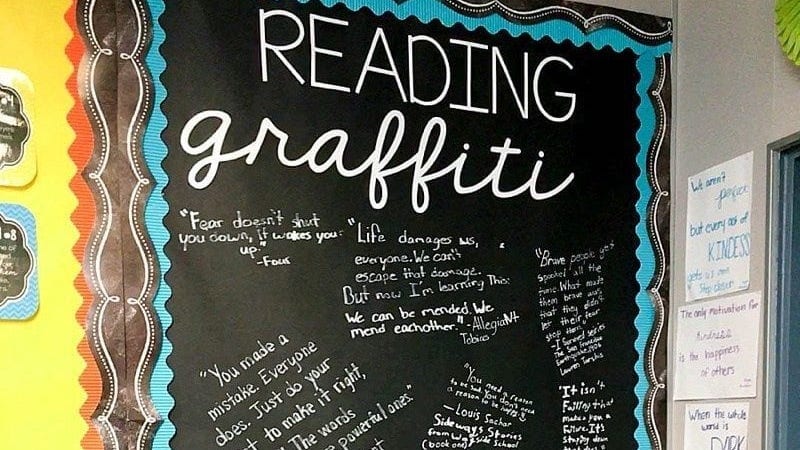 Graffiti Walls In The Classroom 20 Brilliant Ideas Weareteachers