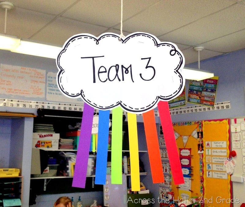 Teams - 21 Ways to Integrate Social Emotional Learning