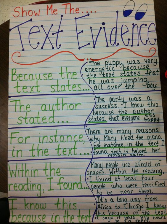 citing textual evidence examples