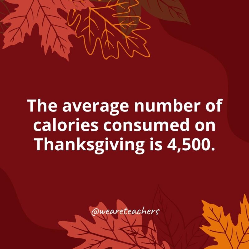 El promedio de calorías consumidas en Acción de Gracias es de 4.500.