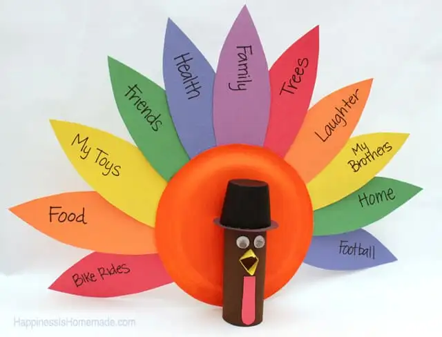 A turkey craft has several brightly colored photos that have things the student is grateful for written on them.