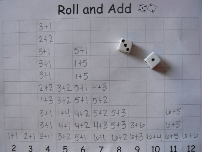 25 Third Grade Math Games And Activities That Really Multiply The Fun