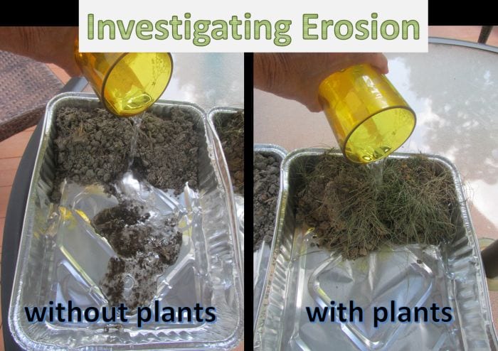 Third Grade Science Erosion Third Grade Thinkers