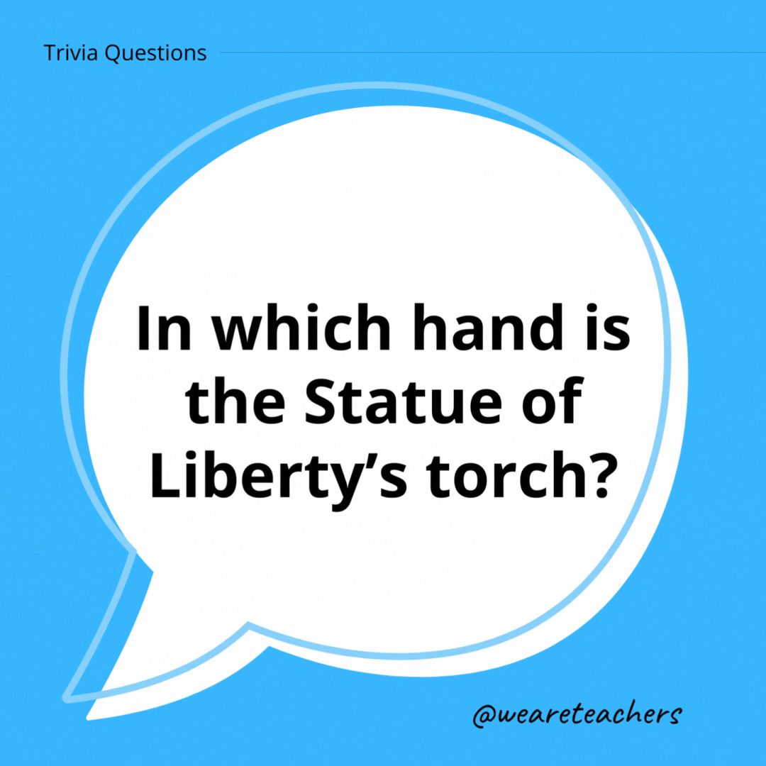 In which hand is the Statue of Liberty's torch?