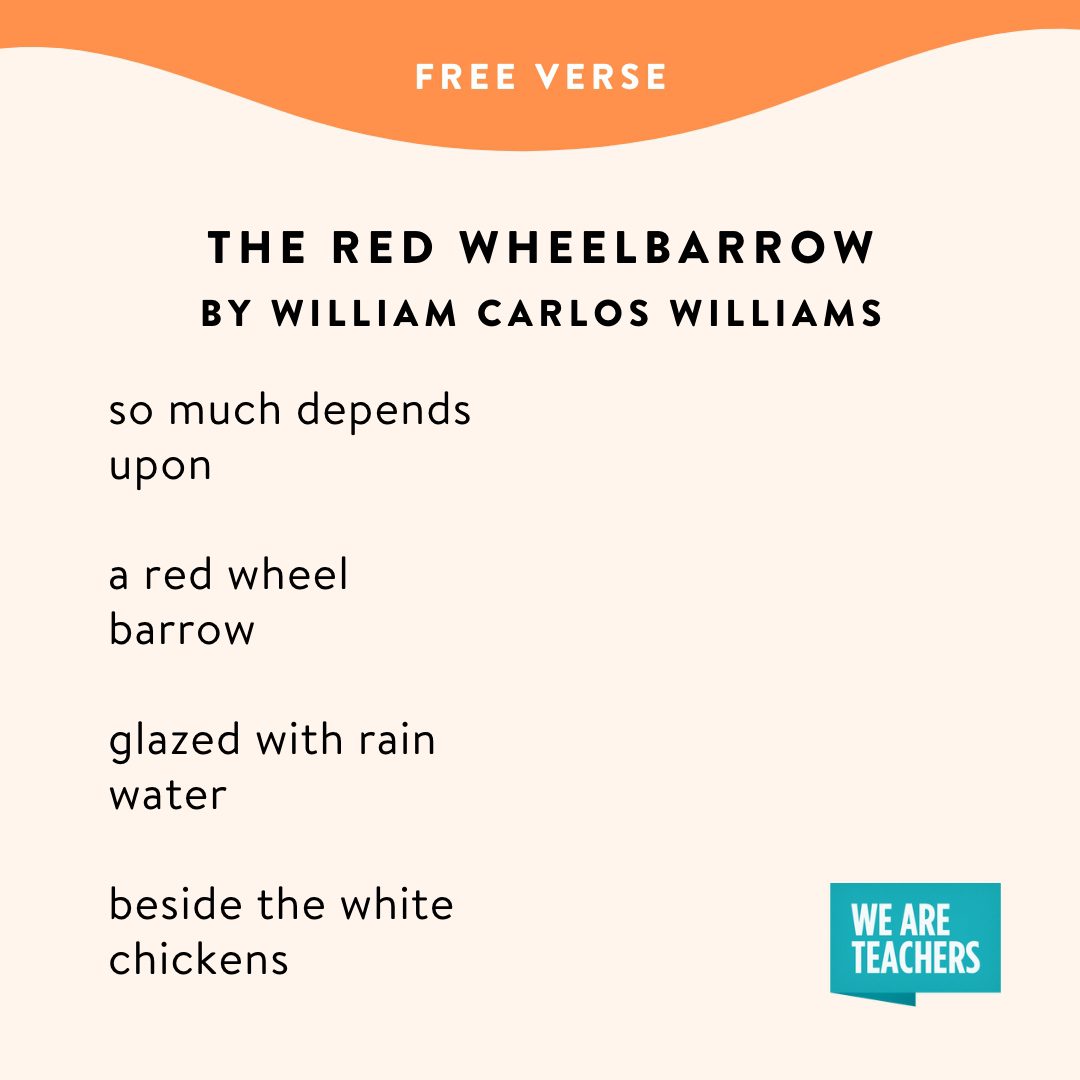 15 tipuri de poezie de împărtășit copiilor (plus exemple pentru fiecare)