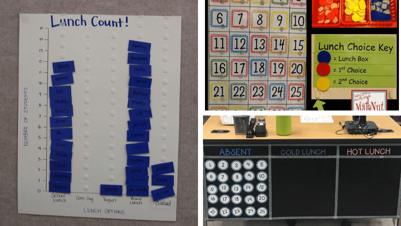 Collage of easy classroom lunch count ideas