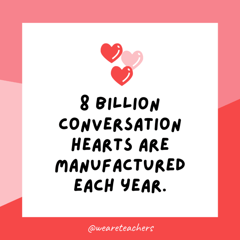 8 billion conversation hearts are manufactured each year.