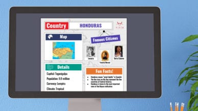 A computer with facts about Honduras
