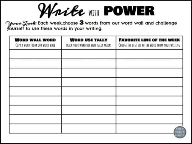 20 meaningful vocabulary activities for every grade