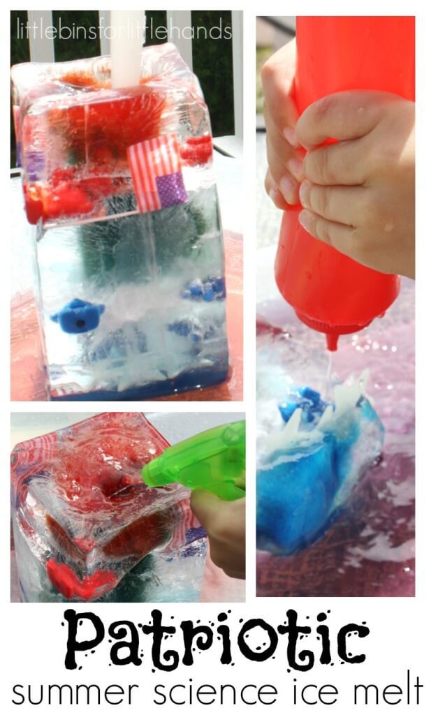 Patriotic summer science ice melt.