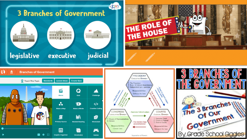 Five images of activities to teach kids about the branches of government when teaching 6th grade.