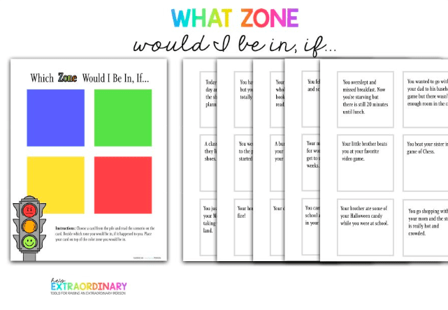 template for a zones of regulating activities "What Zone Would I Be In If..."