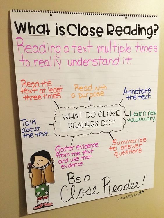 Why Do We Read Anchor Chart