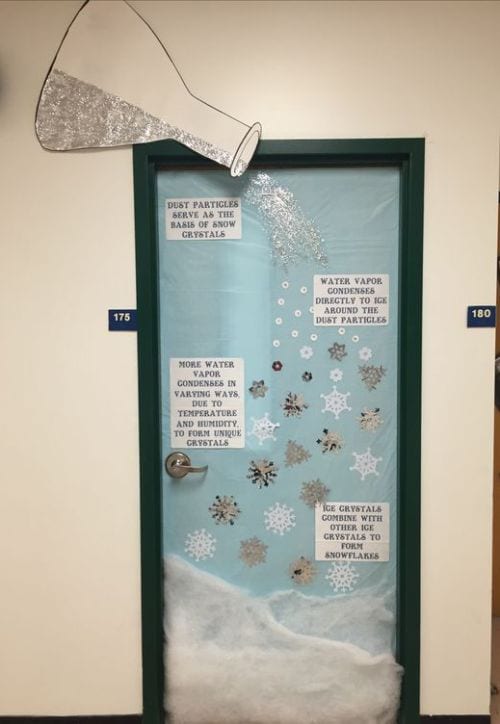 Classroom door decorated with paper snowflakes and a large test tube, with text explaining how snow forms