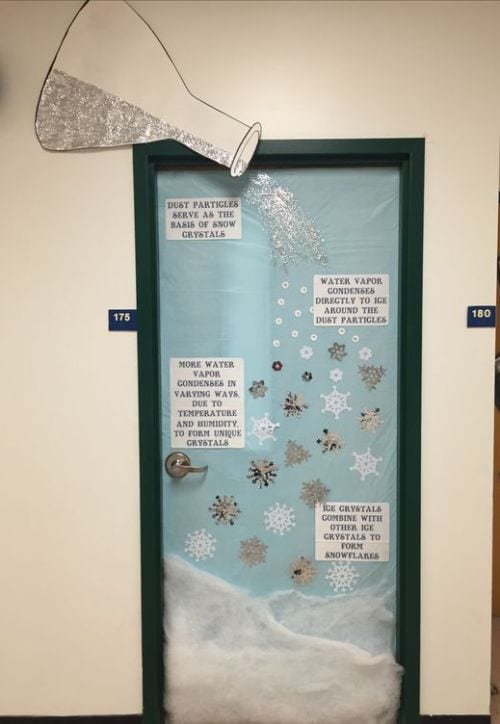 33 Amazing Classroom Doors for Winter and the Holidays