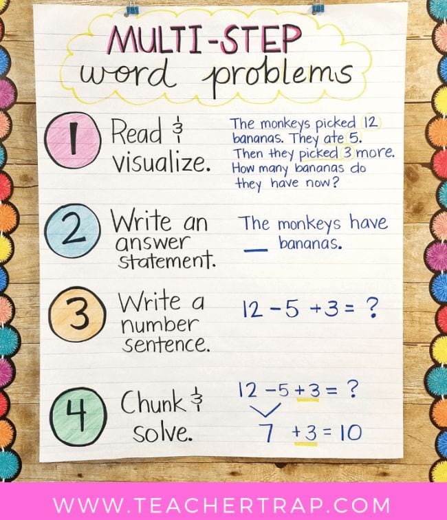 word problem solving steps for math