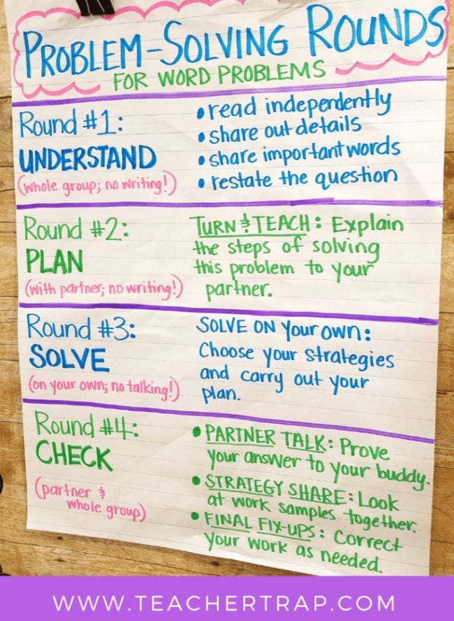 14 Effective Ways To Help Your Students Conquer Math Word Problems