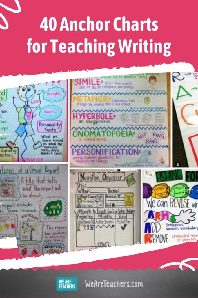 All the Best Writing Anchor Charts for Kids WeAreTeachers