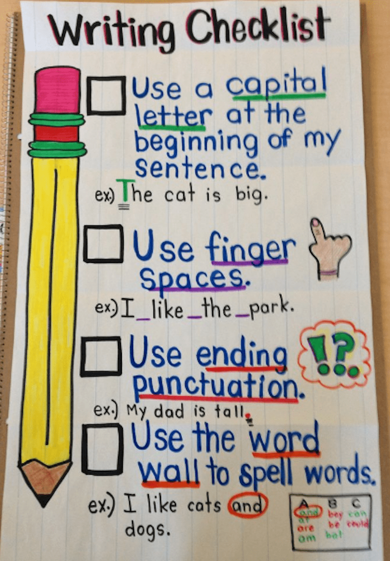 writing-checklist-anchor-chart