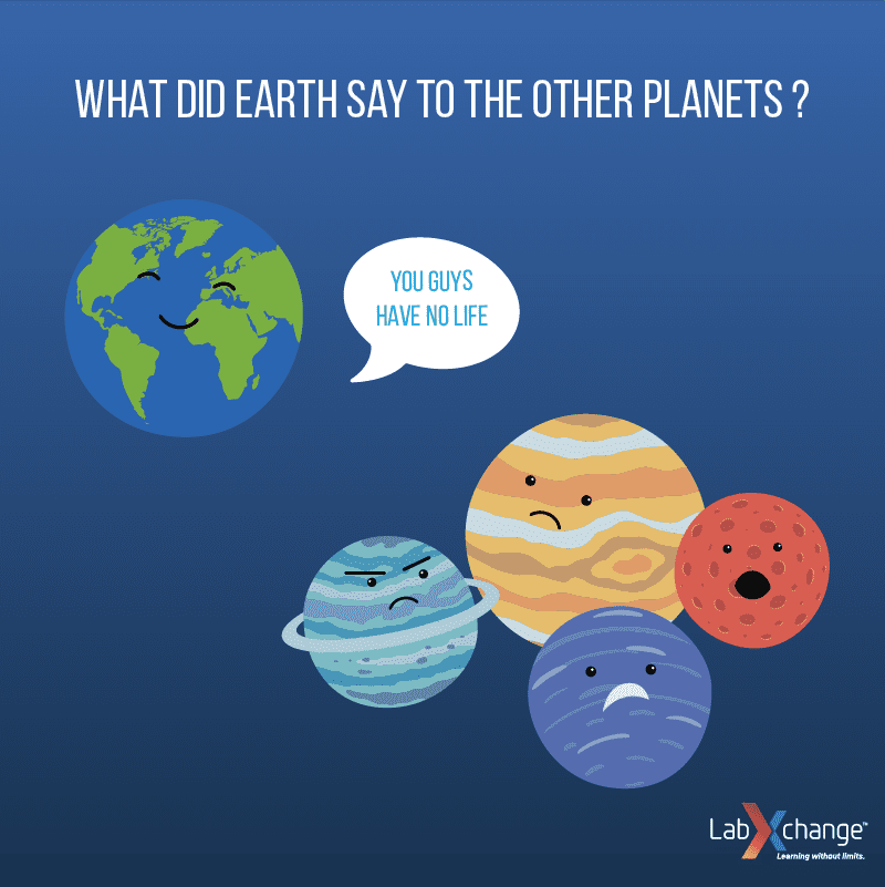 What did earth say to the other planets?