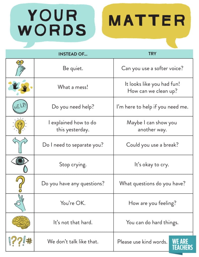 Praise Versus Encouragement Chart