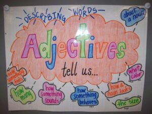 15 Great Anchor Charts for Teaching Adjectives - We Are Teachers