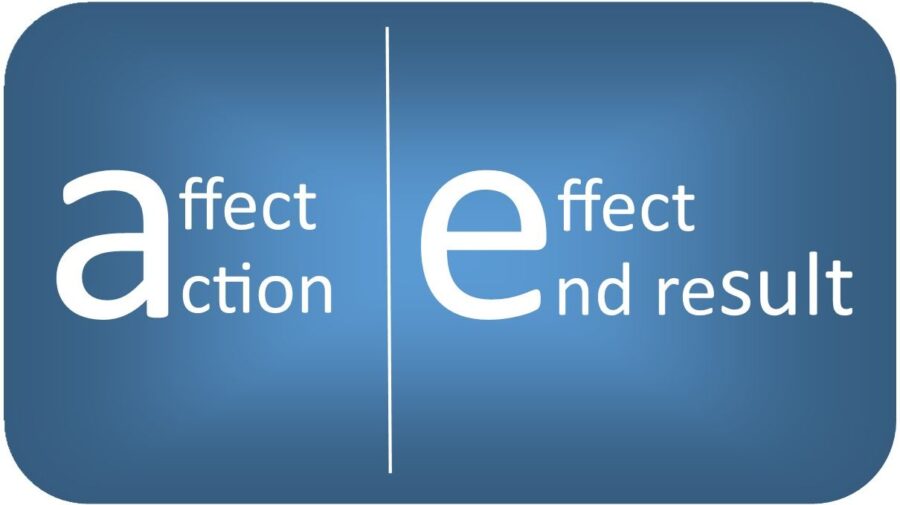 帮助学生记住影响或影响的信息图：影响和行动都以a开头；效果和最终结果两者都以E结束
