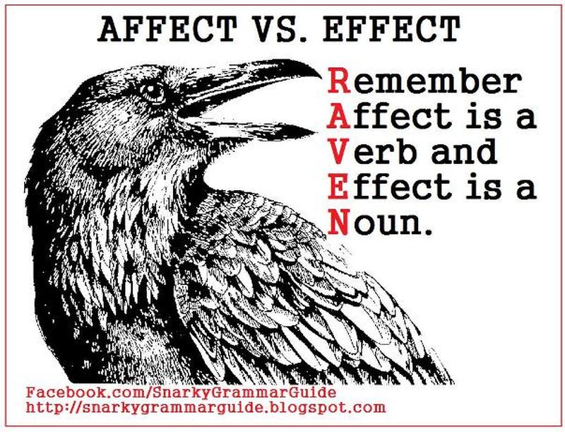 Affect or Effect: Simple Tricks for Helping Your Students Get It Right