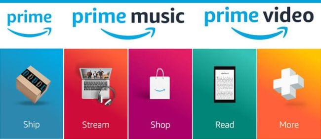 Amazon Prime perks including Prime Music, Prime Video, and more