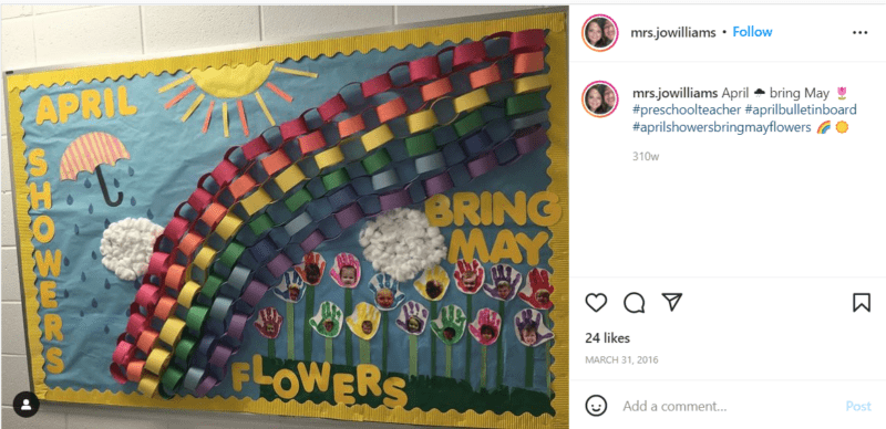 April bulletin boards growth mindset theme