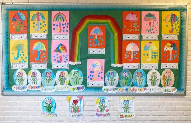 April Showers Bulletin Board