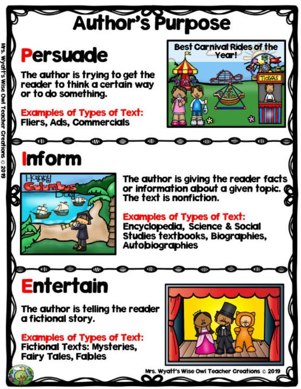 Printable author's purpose anchor chart