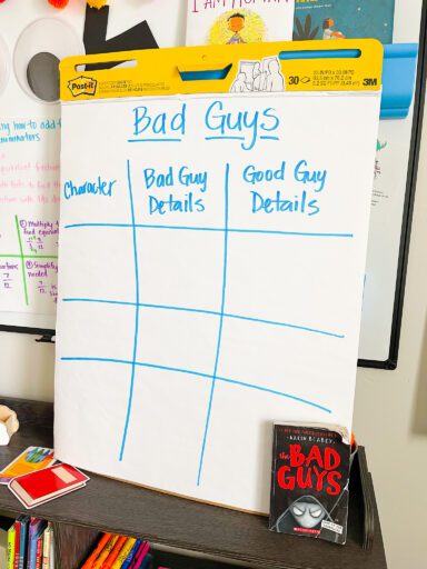 Bad Guys anchor chart in a classroom