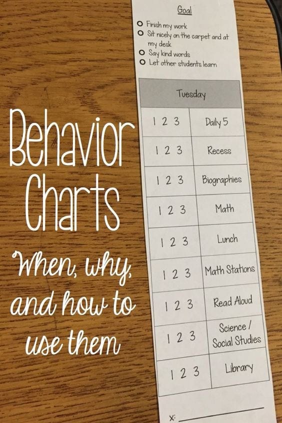 Classroom Behavior Chart Printable
