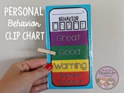 Behaviour Management Chart
