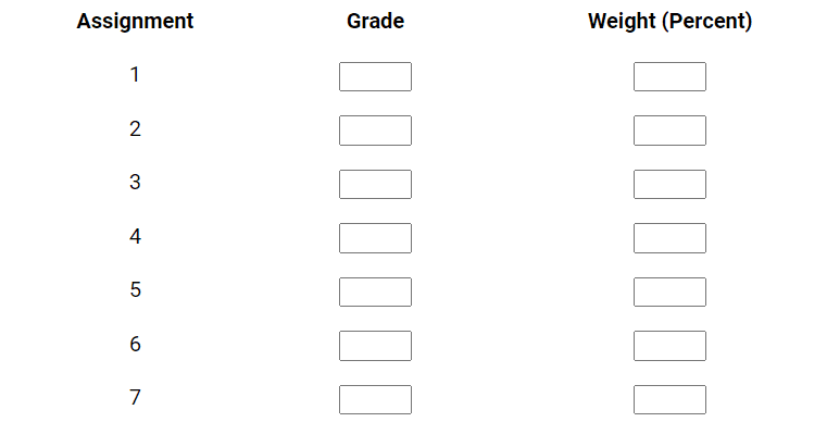 Screenshot of the Grade Calculator