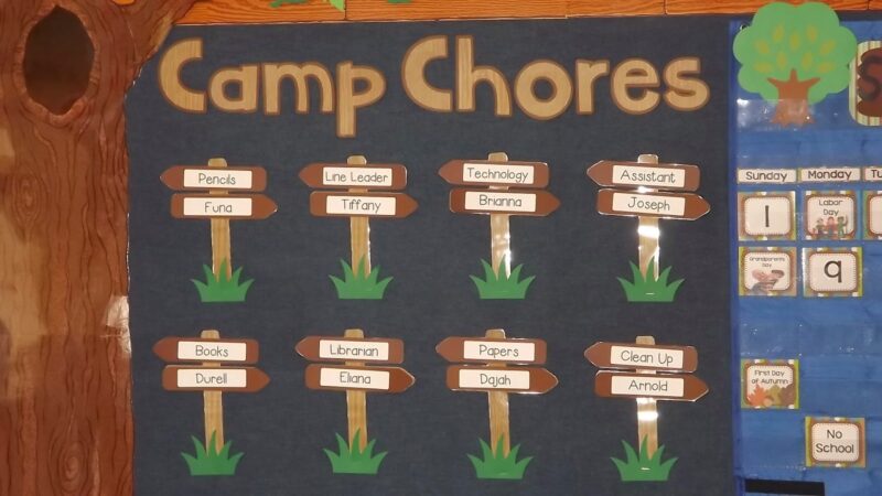 A camping themed bulletin board is shown with signposts listing the individual classroom chores. 