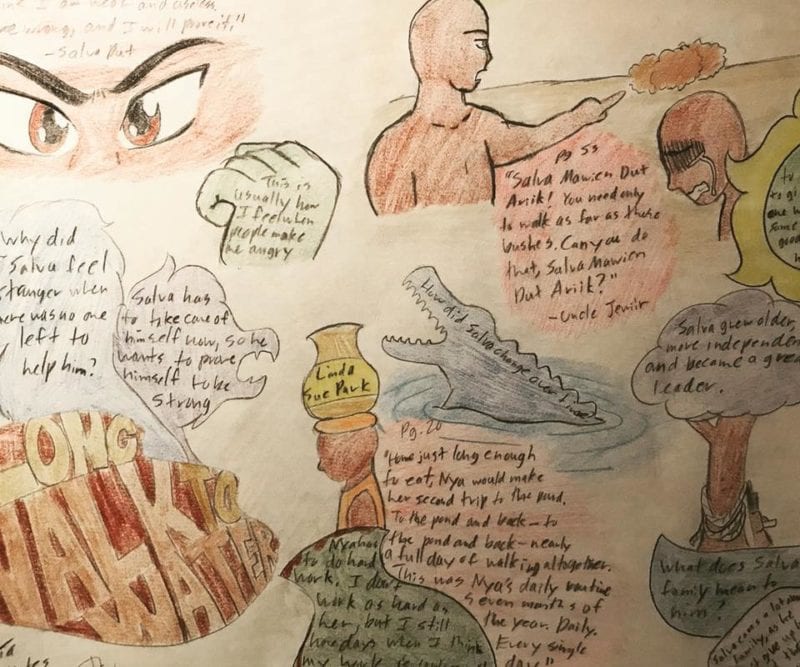 How I Use One Pagers In English Language Arts With Examples 