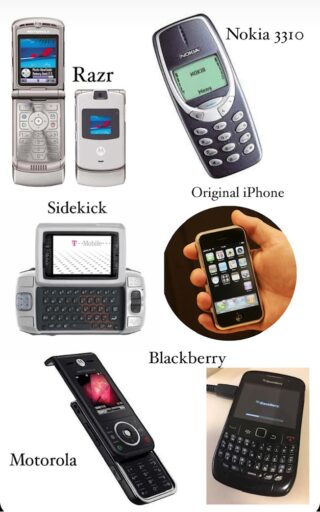 Example of cell phones used as attendance question