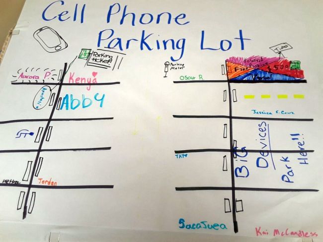 Cell phone parking lot drawn on a whiteboard, with student names in the spaces