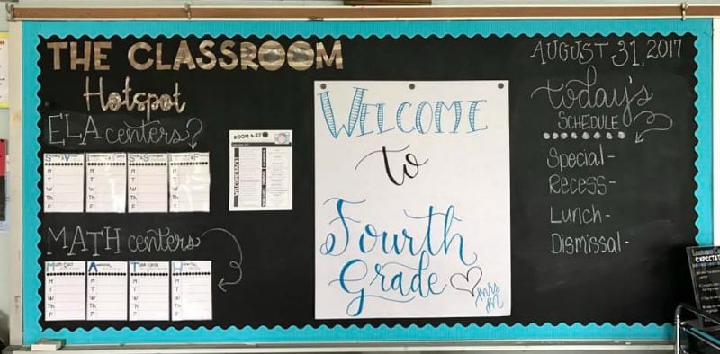 Classroom Hotspot bulletin board with schedule and other information