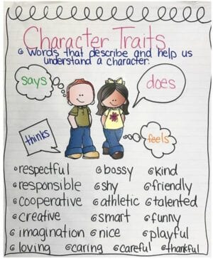 12 Character Traits Anchor Charts for Elementary and Middle School