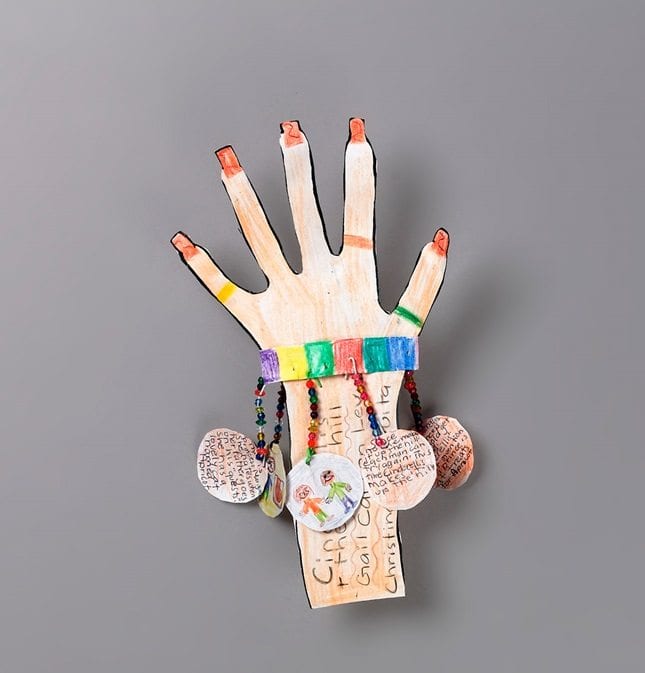 a book report made from a decorated hand traced onto paper, decorated with a charm bracelet, each charm telling one fact about the book